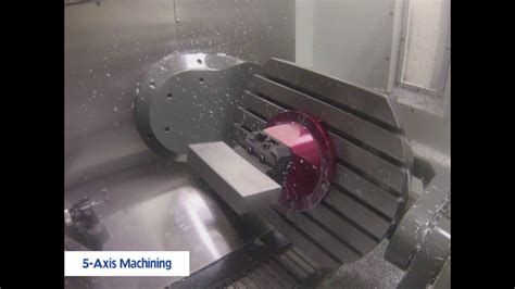 cnc machine sales orange ca|precision machining orange county.